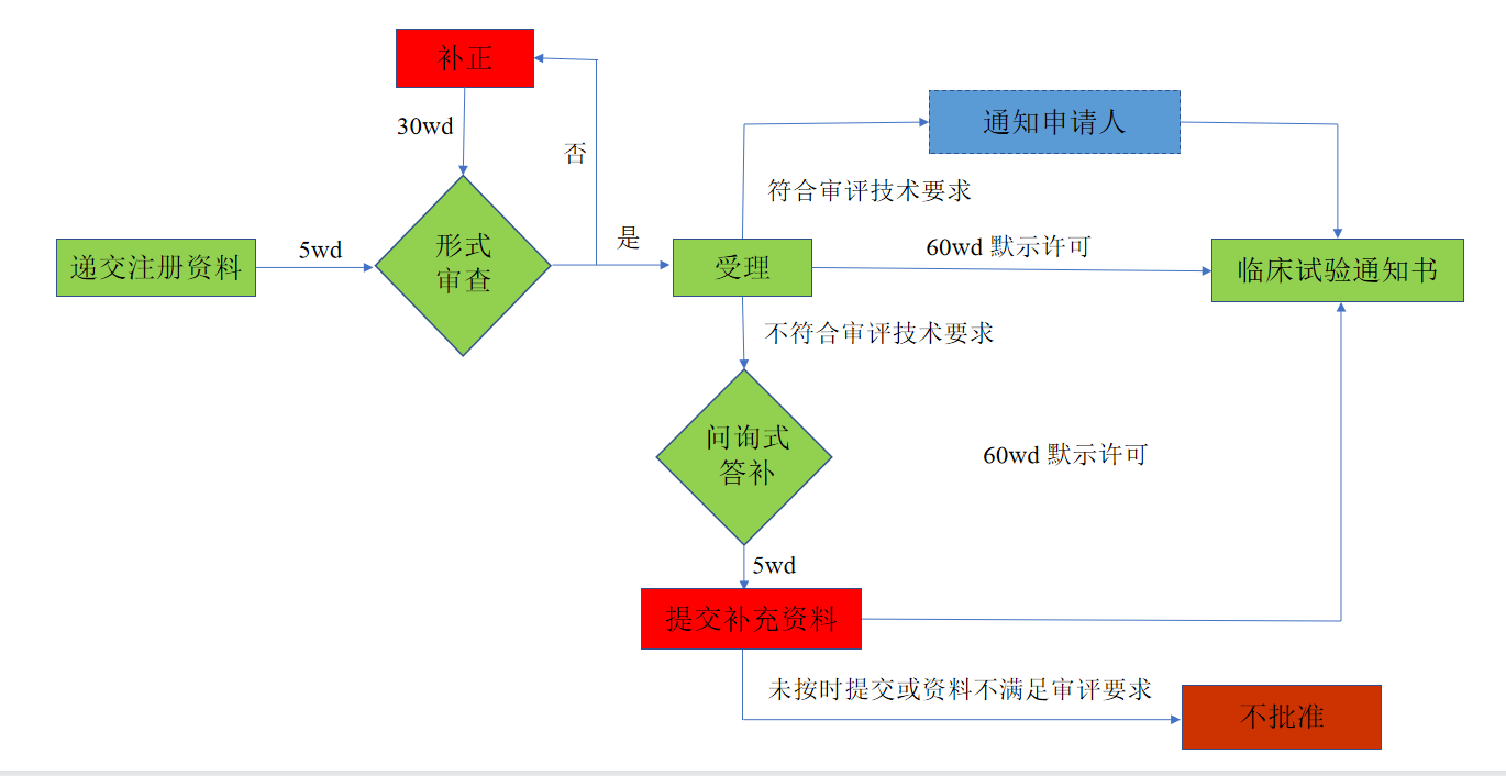 微信截图_20230803154813.png