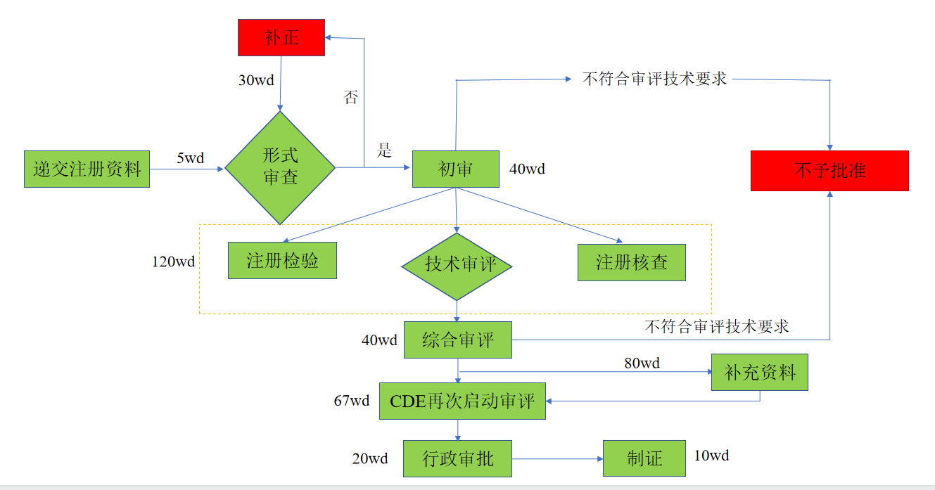 微信截图_20230803154831.png